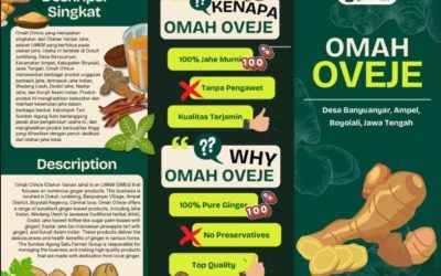 Ifo Ciptakan Leaflet Bilingual Omah Oveje Guna Jajaki Pasar Global dengan Produk Olahan Jahe